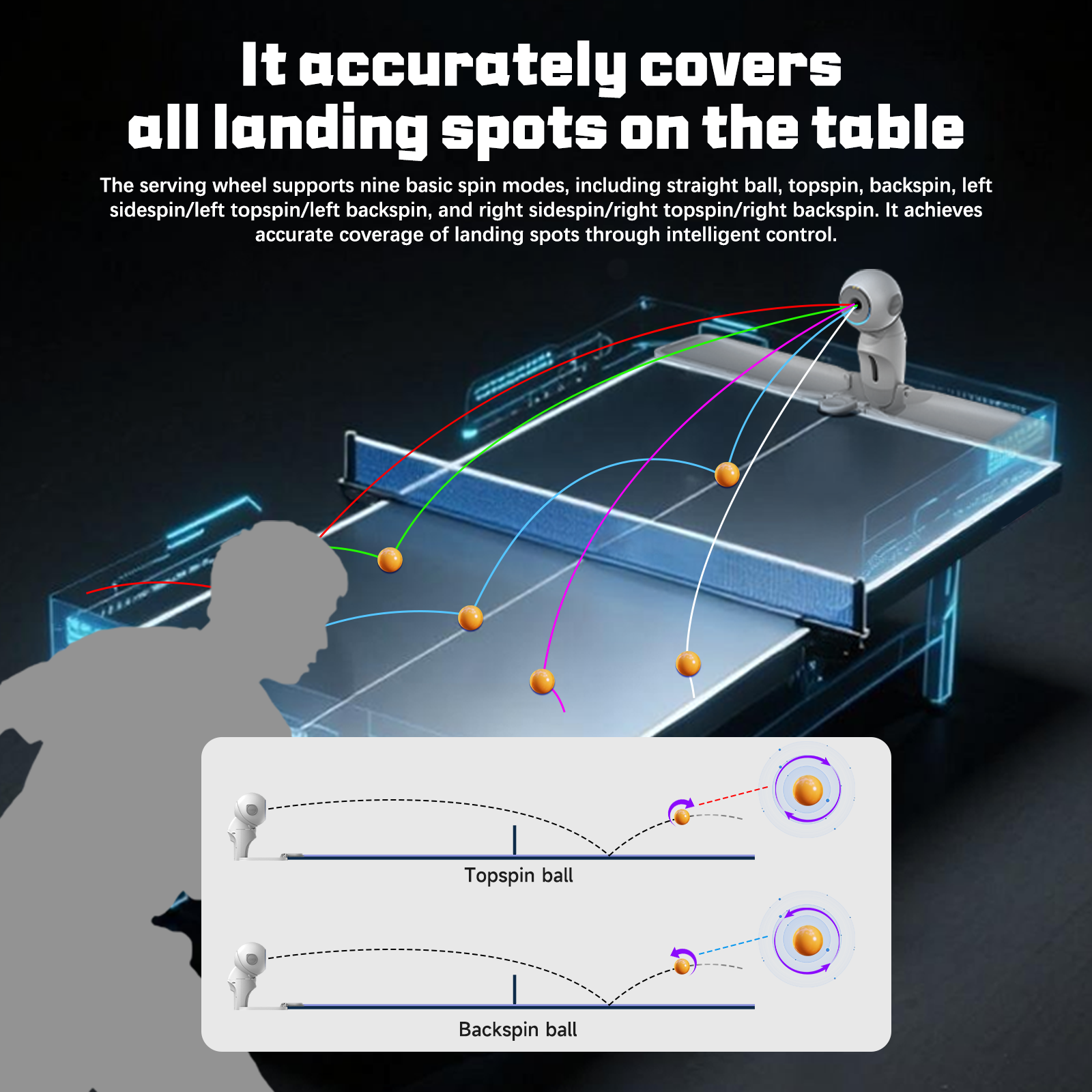 Pusun Dora Professional Metal  - Table Tennis Robot ulasan dan harga