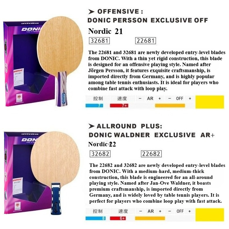 Donic Nordic 21 22 Table Tenni - Table Tennis Blade ulasan dan harga
