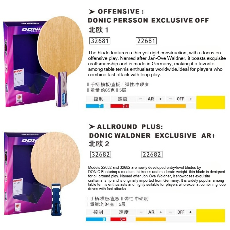 5Ply Pure Wood Ping Pong Paddl - Table Tennis Blade ulasan dan harga