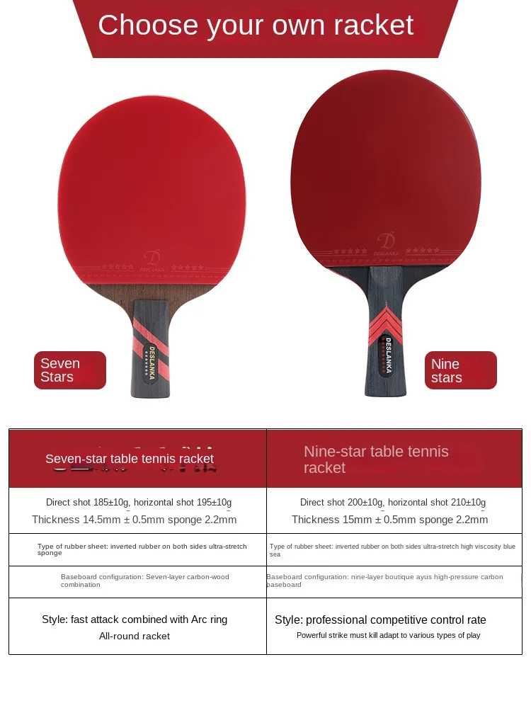 Table Tennis Racket Profession - Table Tennis Zhang Jike ulasan dan harga
